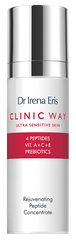 CLINIC WAY  Rejuvenating serums, 30 ml