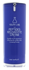 YOUTH LAB Peptides Reload acu krēms, 15 ml