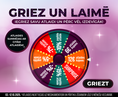 Wheel of Fortune
