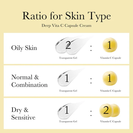 MEDICUBE Deep Vita C Capsule face cream, 55 g