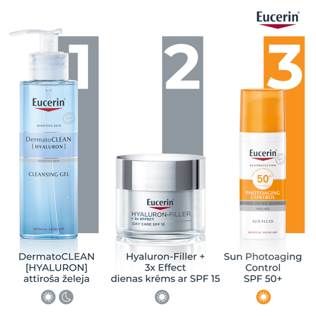 EUCERIN Hyaluron Filler +3x Effect SPF 15 For Dry Skin face cream, 50 ml
