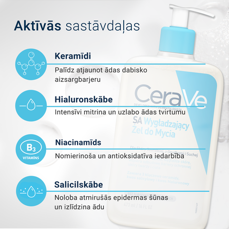 CERAVE SA Smoothing mazgāšanās želeja, 473 ml