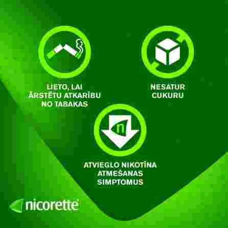 NICORETTE   Freshmint 4 mg medicated chewing-gum, 30 pcs.