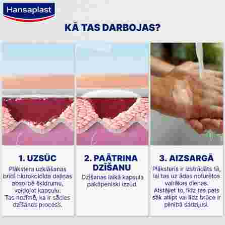 HANSAPLAST Second Skin Protection Hydrocolloid plāksteris, 6 gab.