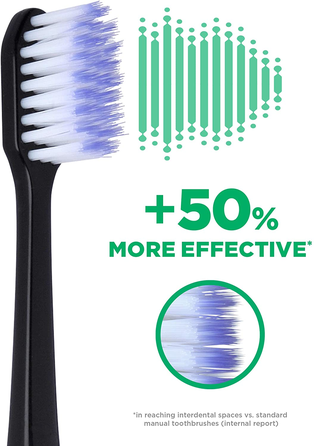 GUM Sonic Daily Soft Black electric toothbrush heads, 2 pcs.