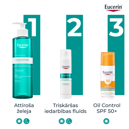 EUCERIN DermoPure Clinical Triple Correcting fluīds, 40 ml