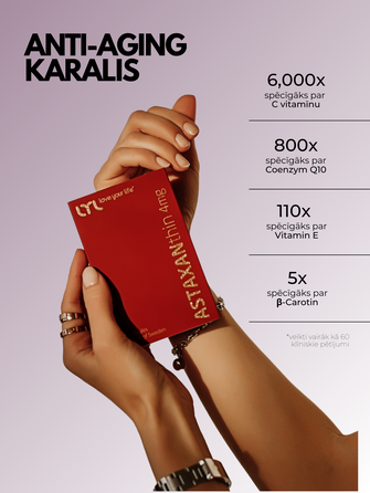 LYL ASTAXANthin kapsulas, 30 gab.