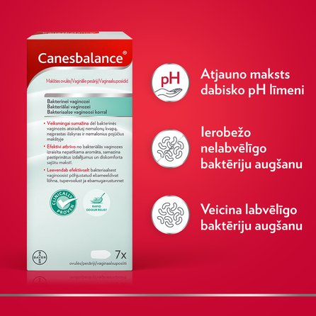 CANESBALANCE suppositories, 7 pcs.