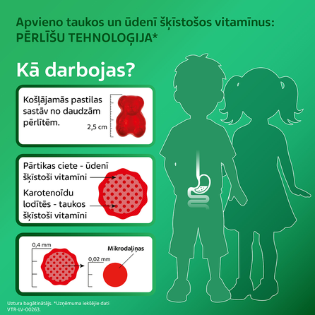 VITIRON Kids School for BRAIN pastilas, 50 gab.