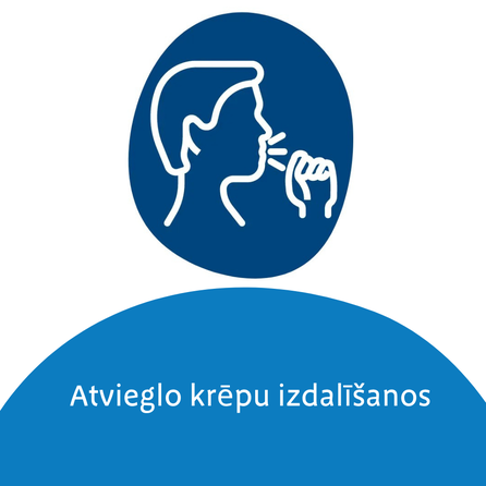 MUCOPRET tabletes, 20 gab.