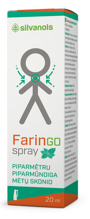 FARINGOSPRAY Peppermint spray, 20 ml