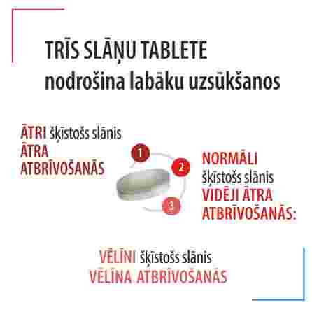 SUPMAGNIT tabletes, 30 gab.