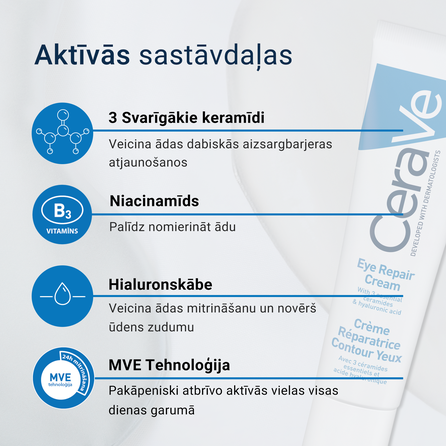 CERAVE Repair acu krēms, 14 ml