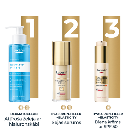 EUCERIN Hyaluron-Filler + Elasticity SPF 50 krēms, 50 ml