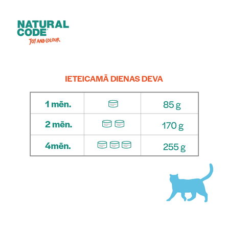 NATURAL CODE Baby Kitten Tuna and Chicken wet food, 85 g