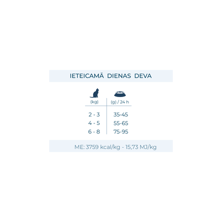 FORZA10 Monodiet Adult Cat Ar Zivi, Kaķiem sausā barība, 400 g