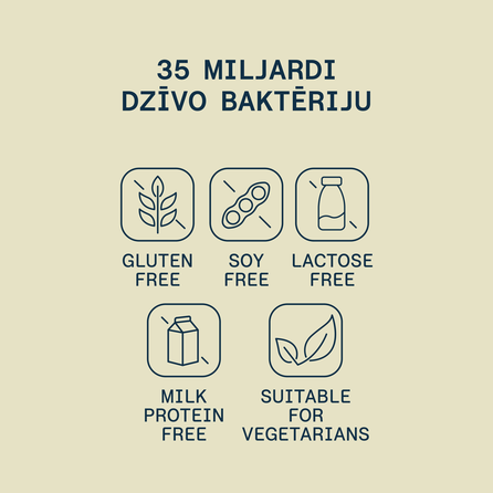 VITAMUN Probio 35 Billion kapsulas, 20 gab.