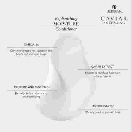 ALTERNA Caviar Replenishing Moisture conditioner, 250 ml