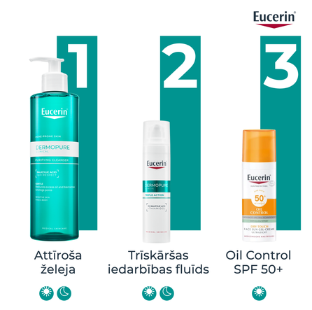 EUCERIN DermoPure Clinical Gentle очищающий гель, 400 мл