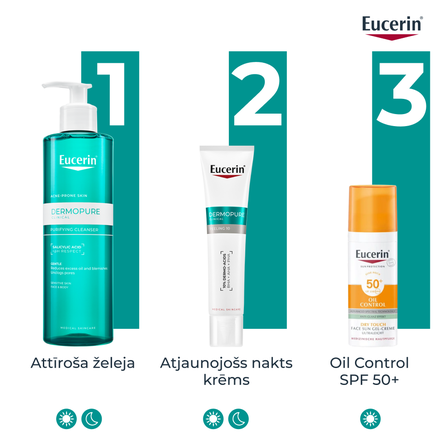 EUCERIN DermoPure Clinical Renewing Night līdzeklis sejas kopšanai, 40 ml