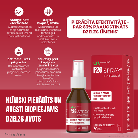 LYL F26 SPRAY iron boost spray, 60 ml