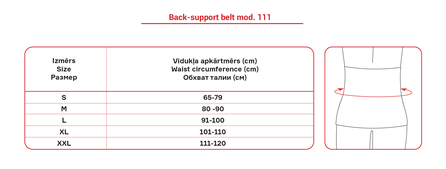LAUMA MEDICAL M saturoša josta mugurai, 1 gab.