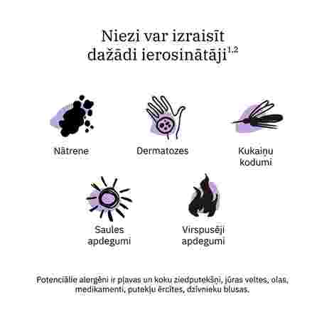 DIMESTIL 1мг/г гель, 30 г