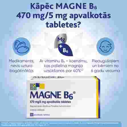 MAGNE B6 (Magnijs) 470 mg /5 mg pills, 60 pcs.