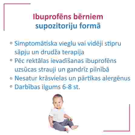 IBUGARD 60 mg suppositories, 10 pcs.