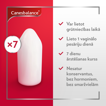 CANESBALANCE suppositories, 7 pcs.