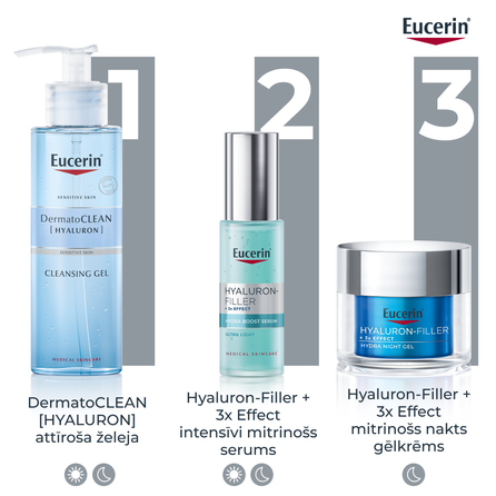 EUCERIN Hyaluron-Filler Moisture Booster serums, 30 ml