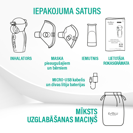 EVOLU  Nano Air Pro inhaler, 1 pcs.