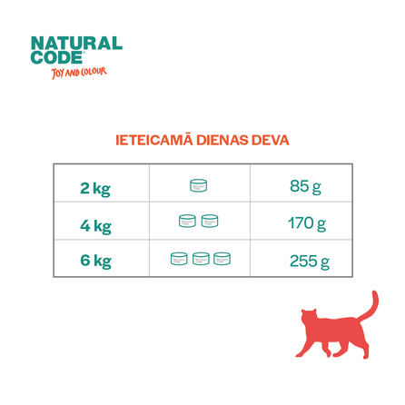NATURAL CODE 01 Chicken fillet canned food for cats, 85 g
