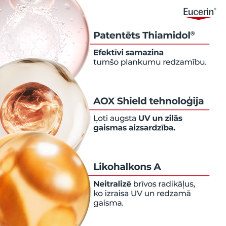 EUCERIN Sun Pigment Control SPF50+ saules aizsarglīdzeklis, 50 ml