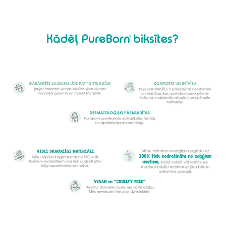 PUREBORN Pull Ups Size 4 nappy pants, 22 pcs.