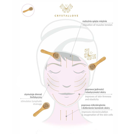 CRYSTALLOVE Bamboo щеточка для лица, 1 шт.