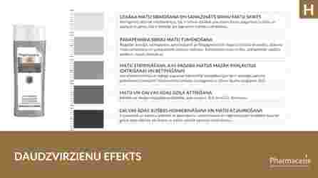 PHARMACERIS H Stimutone шампунь, 250 мл