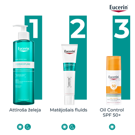 EUCERIN DermoPure Clinical Mat fluīds, 40 ml