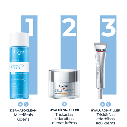 EUCERIN  DermatoClean  мицеллярная вода, 400 мл