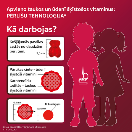 VITIRON Kids Immunity pastilas, 50 gab.