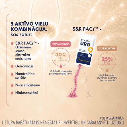 CYMARIC URO Powder  sachets, 14 pcs.