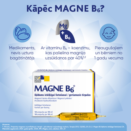 MAGNE B6 (Magnijs) šķīdums iekšķīgai lietošanai, ampulas, 10 gab.