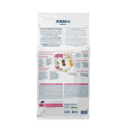 Monodiet Medium Adult With Pork And Potatoes, For Dogs dry food, 12 kg