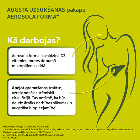 VITIRON D3 Olive Sun 1000 IU Kids спрей, 10 мл