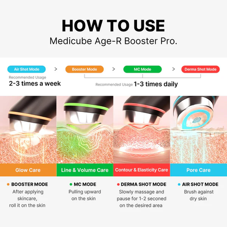 MEDICUBE Age-R Booster Pro Pink facial treatment device, 1 pcs.