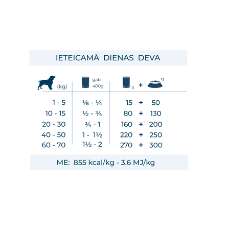 Diet Оленина с Рисом влажный корм, 400 г