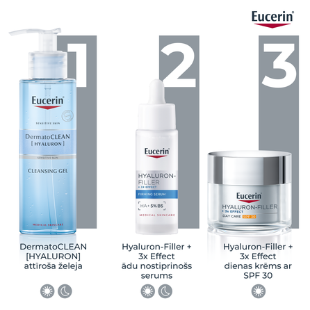 EUCERIN Hyaluron-Filler +3x Effect SPF 30 sejas krēms, 50 ml