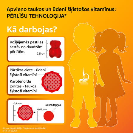 VITIRON Kids Sport Energy pastilas, 50 gab.