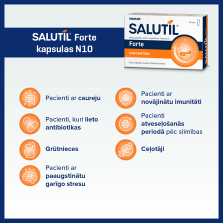 SALUTIL Forte капсулы, 10 шт.