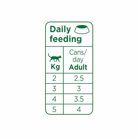 PRINS Chunky Pate Duck влажный корм, 70 г